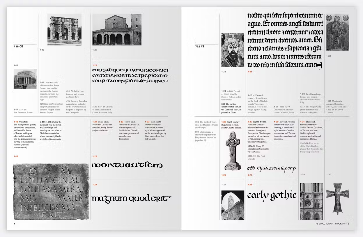 spread from a book featuring a timeline composed of images and text related to the history of typography